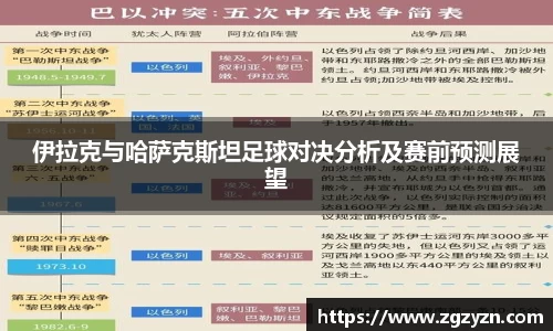 伊拉克与哈萨克斯坦足球对决分析及赛前预测展望