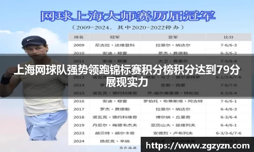 上海网球队强势领跑锦标赛积分榜积分达到79分展现实力