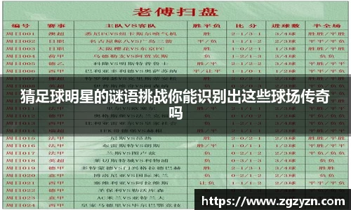 猜足球明星的谜语挑战你能识别出这些球场传奇吗